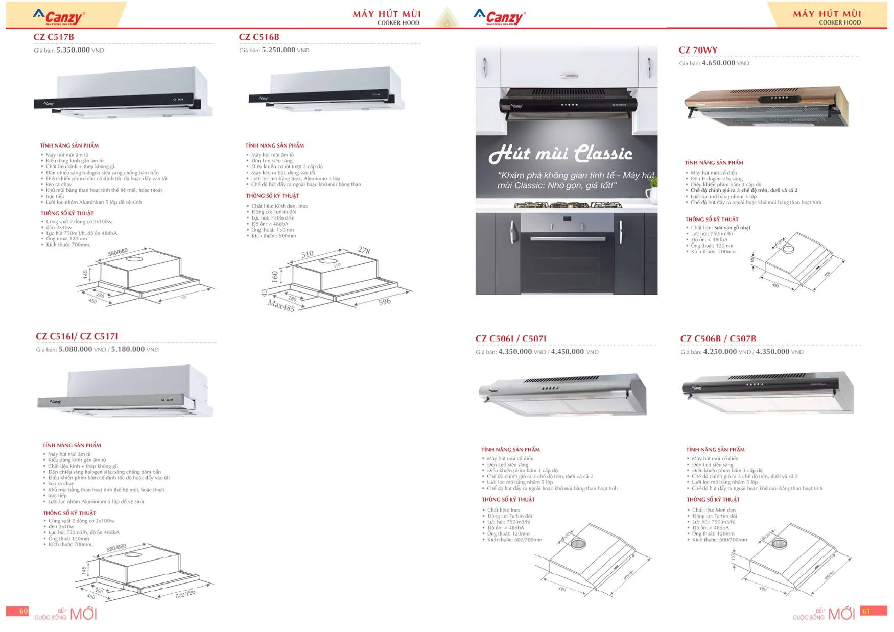 Bếp CANZY Catalogue và Bảng giá mới nhất 2024 /Page 30
